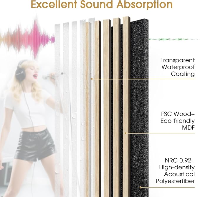 Acoustic Wood Slat Panels 4 Pack 106" x 12.6", Soundproof Wooden Wall Panels, 3D Fluted Panel for Interior Wall Decor, Living Room, Bedroom - Oak (Cover Approx. 37 sq.ft)