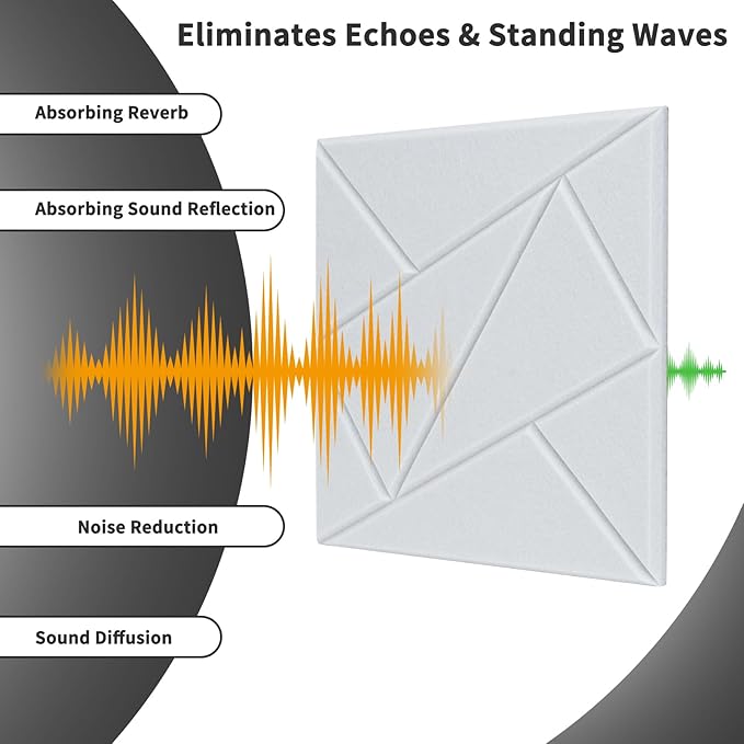 Art3dwallpanels 18 Pack Acoustic Panels 12" X 12" Soundproof Wall Panels Sound Dampening, 3D Self Adhesive Wall Decor Peel and Stick Absorbing Panels, White