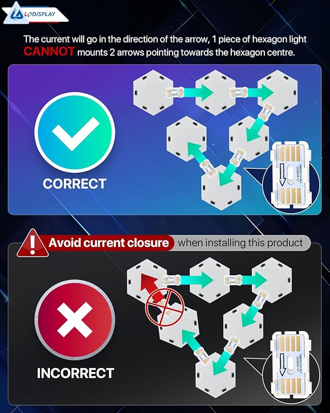 10 Pack Smart Hexagon Light Panels, 55mm RGBIC Color Changing with App & Remote, Music Sync for Gaming Room/Party Decor