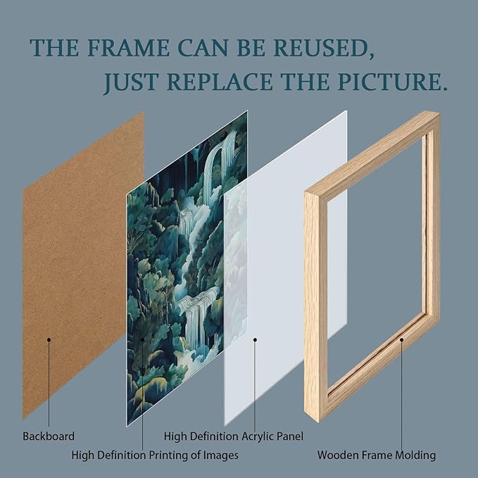 2pcs Framed Japanese Canvas Wall Art Painting Large Waterfall Scenery Poster Print Wrap Canvas Artwork Nature Scenery Abstract Blue Waterfall Zen Art Print Living Room Bedroom Office Decor 12x16 Inch