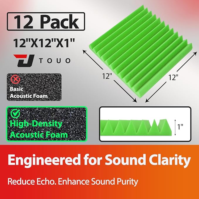12 Pack Acoustic Panels – Sound Proof Foam Panels for Wall 12"x12"x1", Flame Retardant Wedge Acoustic Foam, High-Density Sound Absorbing Panels for Home Studio(Green, 1" Thick 12 Pack)