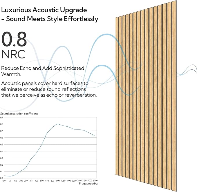 Olanglab Wood Veneer Acoustic Wall Panels 6 Pack, 23.6"×47.2" Sound Absorbing Wall Panels for Interior Wall Decor, Warm Oak