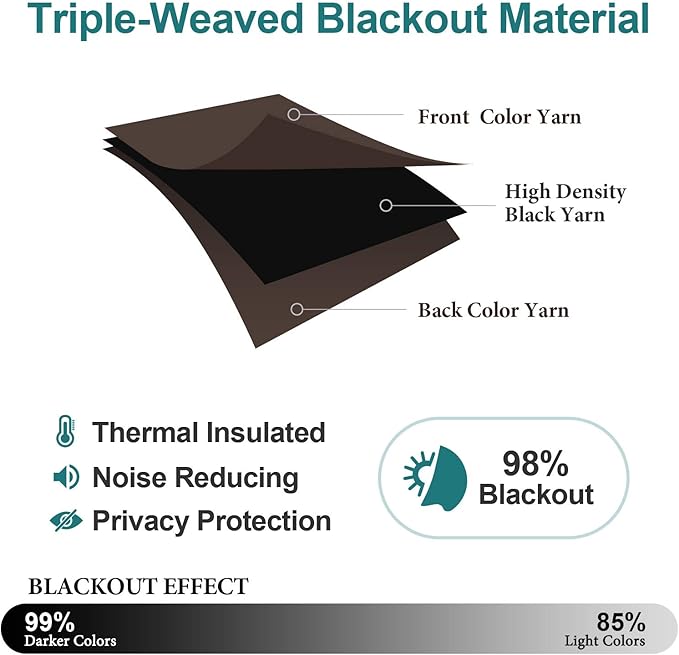 ChrisDowa Blackout Curtains 90 Inches Long for Living Room, Grommet Thermal Insulated Room Darkening Curtains for Bedroom (1 Panel Set, Brown, 52W x 90L)