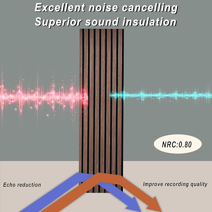 2 Piece Wood Slat Acoustic Panels for Stylish Decor and Noise Reduction, 3D Textured Panel for Ceiling and Wall - JK Walnut (94.5 L x 12.6 W in)