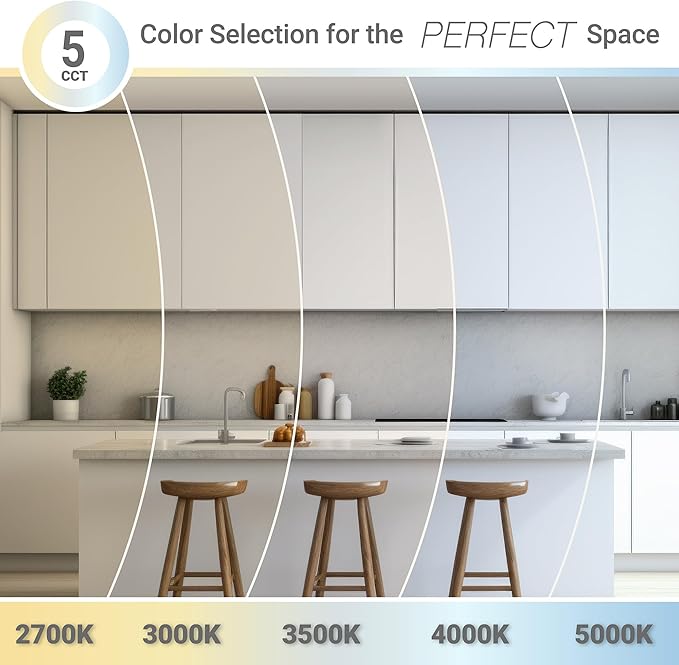 NUWATT 1x2 FT LED Flat Panel, 5CCT 2700K/3000K/3500K/4000K/5000K Selectable, 2000LM, 22W, Internal Driver, Dimmable, 120V, CRI90, 1 x 2 Surface Mount Panel, 12x24 Flush Mount LED Light, 1" Inch Thin