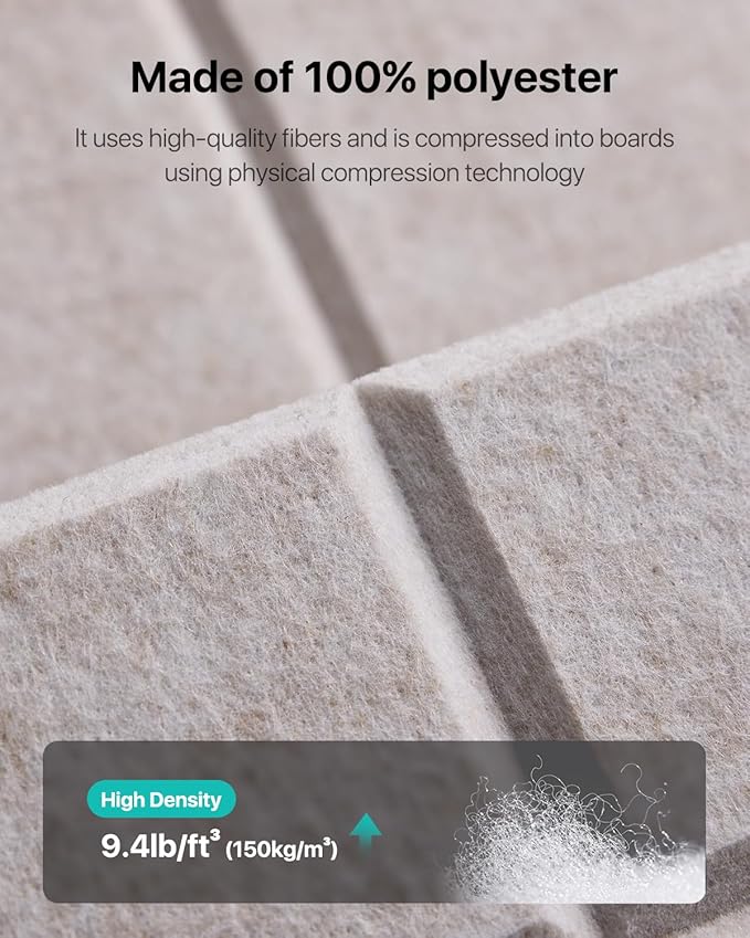 18 Pack Sound Proof Foam Panels for Walls, Self-Adhesive Acoustic Panels Sound Absorbing, 12" X 12" X 0.4" High Density Soundproof Wall Panels Tiles for Door, Ceiling, Home Office