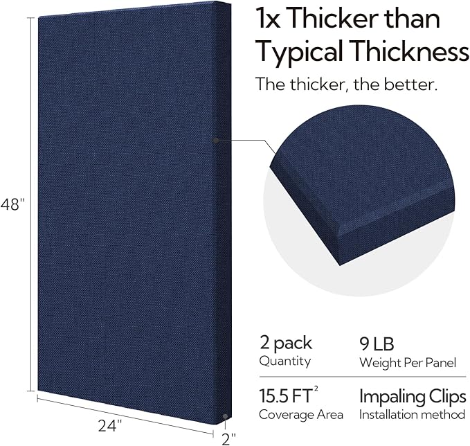 Olanglab Sound Absorbing Acoustic Wall Panels 2 Pack, 2'' 24''x48'' Fiberglass Sound Dampening Panels, Large Fabric Wrapped Sound Proof Panels for Walls (Navy)