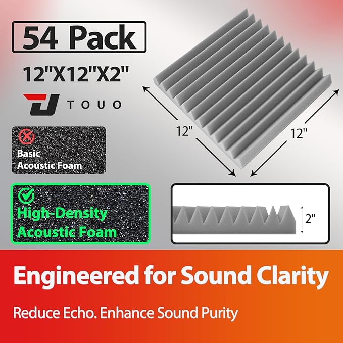 54 Pack Acoustic Panels – Sound Proof Foam Panels for Wall 12"x12"x2", Flame Retardant Wedge Acoustic Foam, High-Density Sound Absorbing Panels for Home Studio(Gray, 2" Thick 54 Pack)