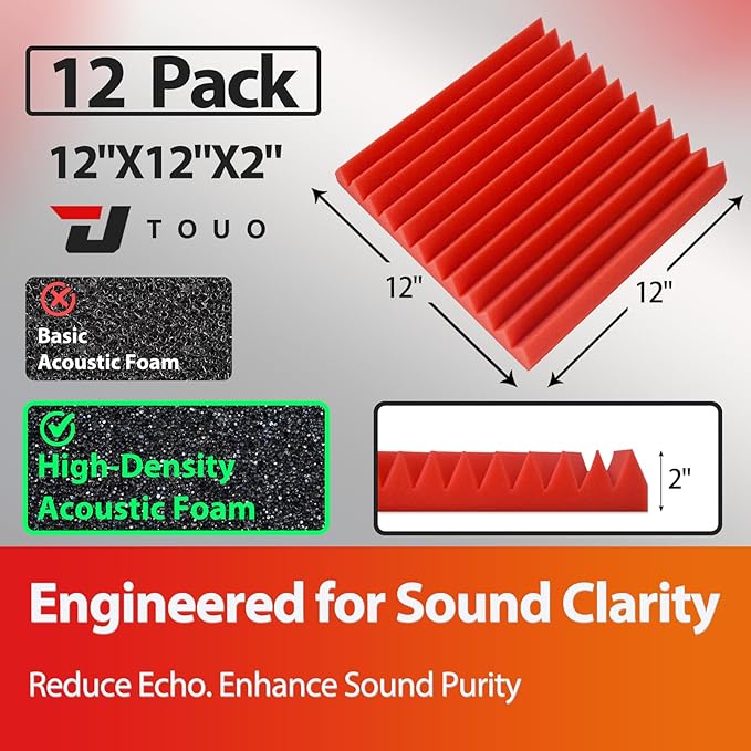 12 Pack Acoustic Panels – Sound Proof Foam Panels for Wall 12"x12"x2", Flame Retardant Wedge Acoustic Foam, High-Density Sound Absorbing Panels for Home Studio(Red, 2" Thick 12 Pack)