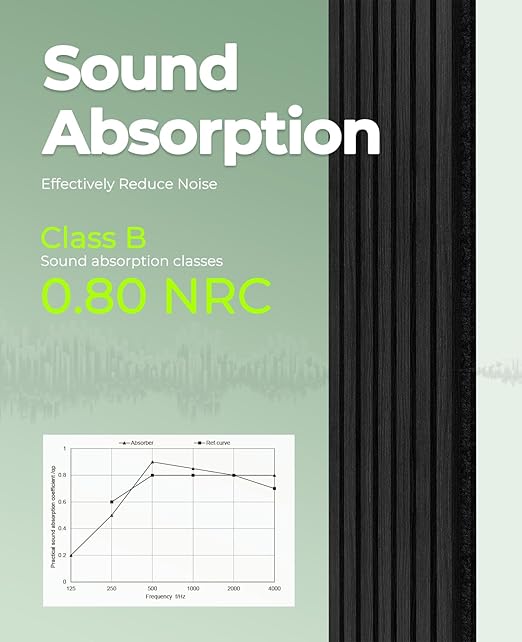 4 PCS Wood Slat Wall Panels, 92.5 x 11 Inch Sound Proof Panels for Walls, Wood Wall Panels for Interior Wall Decor for Home, Office, Studio (Matte Grey)