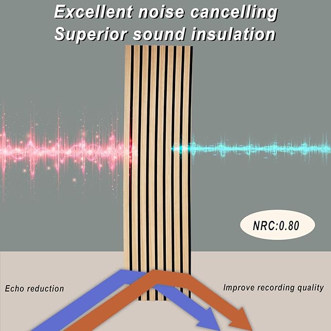 2 Piece Wood Slat Acoustic Panels for Stylish Decor and Noise Reduction, 3D Textured Panel for Ceiling and Wall - White Oak (94.5 L x 12.6 W in)