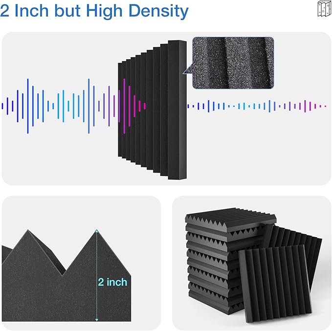 48 Pack Sound Proof Foam Panels for Walls,2" X 12" X 12"Self-Adhesive Foam Acoustic Panels Sound Absorbing,High Density Quick-Recovery Soundproof Wall Panels -Black