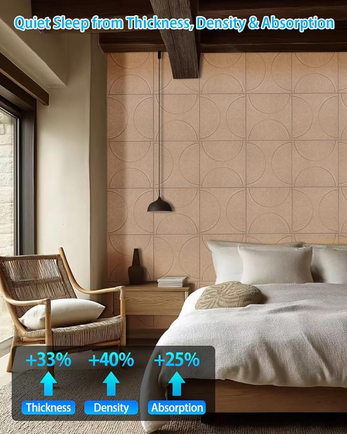 8 Pack Acoustic Wall Panels Self-Adhesive, 16" X 16" X 0.5" Decorative Acoustic Panels, Soundproof Wall Panels for Studio, Home & Living Room, Polyester - Cement Gray