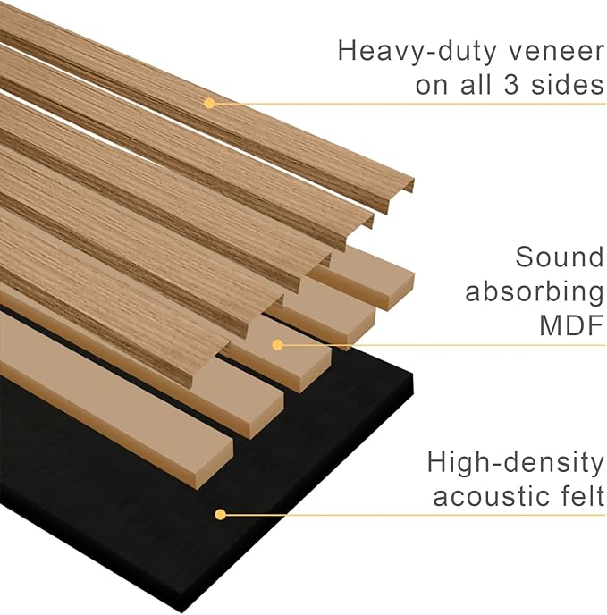 2-Pack 94” x 12.6” Acoustic Wood Wall Panels – 3D Slat Soundproofing for Walls & Ceilings – Elegant Decorative Panels for Modern Interior Design (Light Walnut)