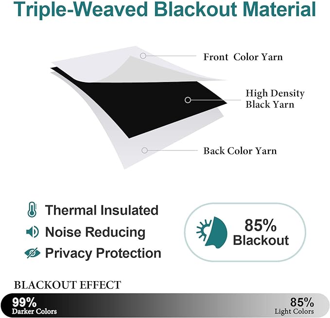 ChrisDowa Grommet Blackout Curtains for Bedroom - Thermal Insulated Room Darkening Curtains for Living Room (1 Panel Set, Greyish White, 52W x 72L)