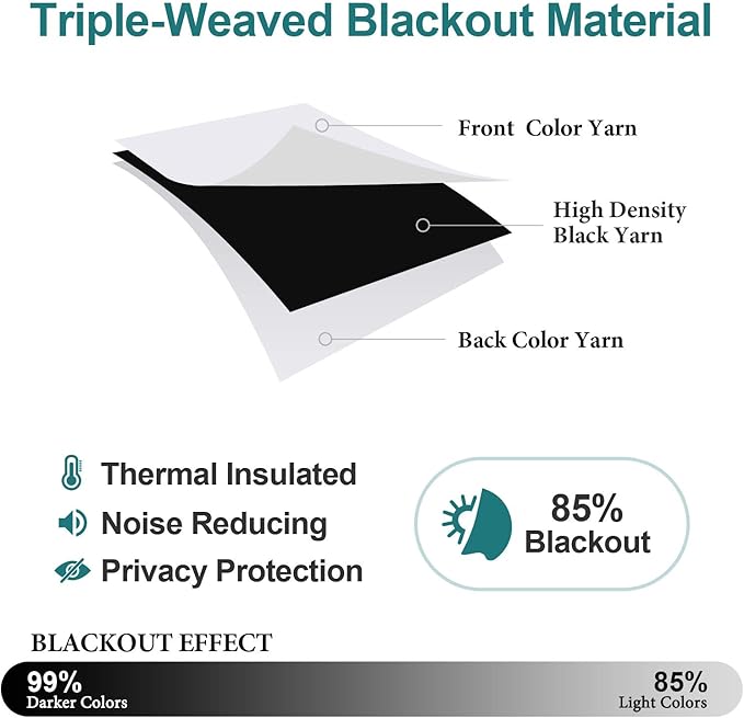 ChrisDowa Blackout Curtains 90 Inches Long for Living Room, Grommet Thermal Insulated Room Darkening Curtains for Bedroom (1 Panel Set, Greyish White, 52W x 90L)