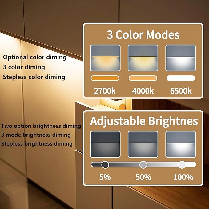 Black Plug in Under Cabinet Light bar with Motion Sensor, Dimmable, Remote Control,Color and Brightness Adjustable, Magnet LED Strip Lights for Kitchen, Workbench, and Closet 3 Pack