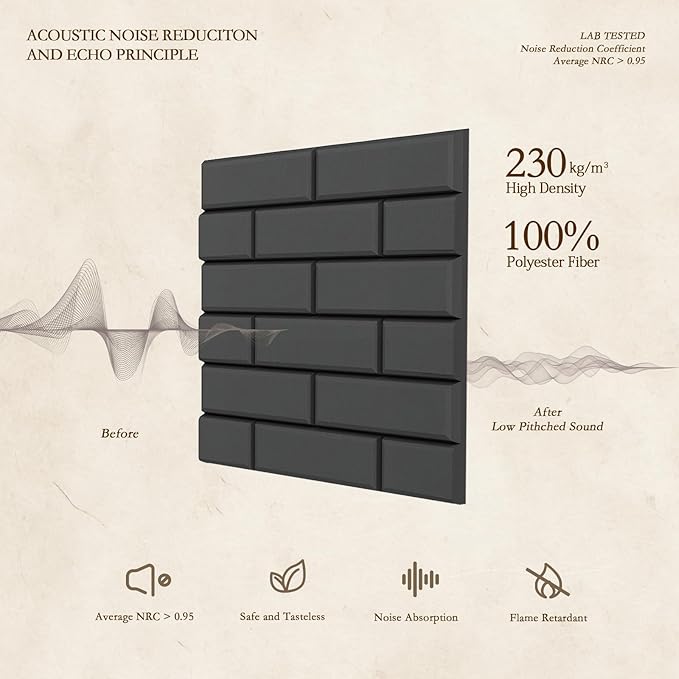 12Pack Acoustic Panels, Self-Adhesive 3D Brick Pattern Sound Proof Panels for Walls, Decorative Sound Dampening Wall Panels for Recording Studios, Offices, Home, 12"×12"×0.4", Black