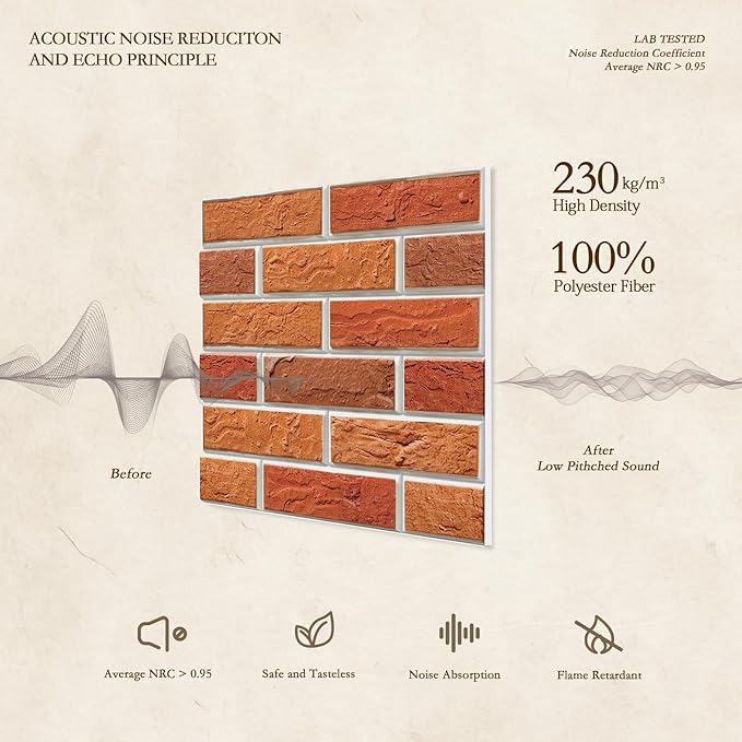 12Pack Acoustic Panels, Self-Adhesive 3D Brick Pattern Sound Proof Panels for Walls, Decorative Sound Dampening Wall Panels for Recording Studios, Offices, Home, 12"×12"×0.4", Red
