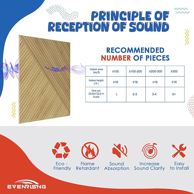 Acoustic Panels 6 Pack, Soundproof Wall Panels 23.6 x 23.6 Inches, Large Decorative Sound Absorbing Panels,Self-Adhesive Acoustic Treatment for Home Studio Office, Light SymmetryLuxe