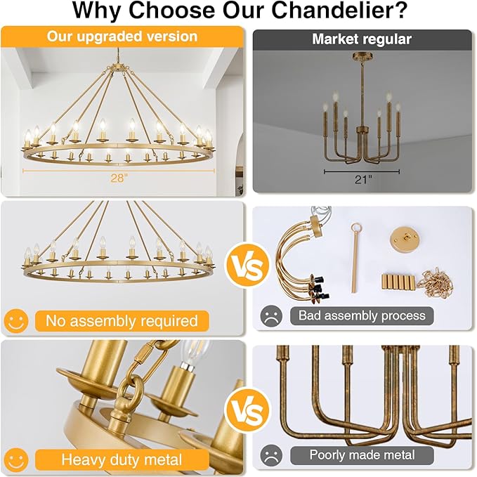 53in Gold Wagon Wheel Chandelier, 24-Light Brass Modern Rustic Large Farmhouse Chandelier Adjustable Height Light for High Ceiling Living Room, Entryways, Foyer, Dining Room