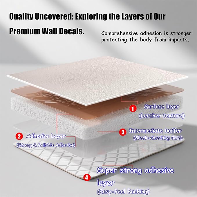 Antenat Peel and Stick Headboard, Self-Adhesive Headboard Panels for Wall, 3D Anti-Collision Wall Padding for Kids, Upholstered Wall Panels for Bedroom/Living Room, 4 Pack(White) 13.7"x13.7" Panels