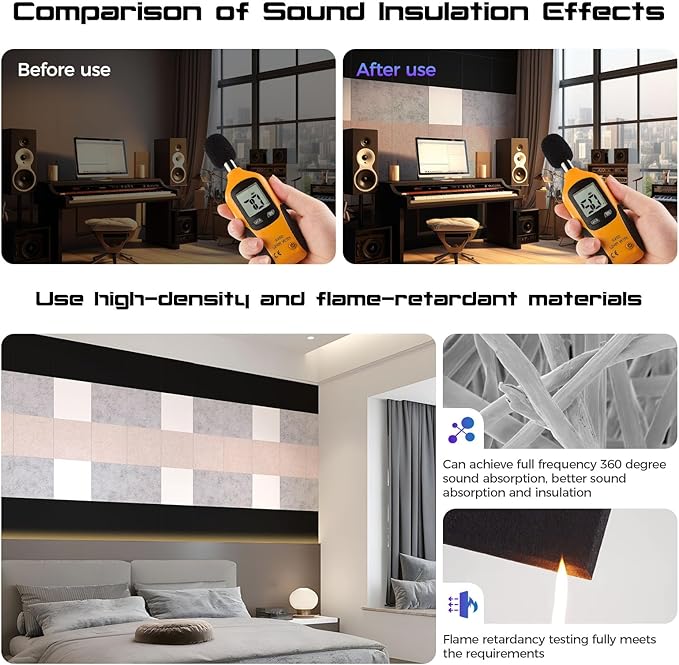 10 Pack Large Self-Adhesive Soundproof Wall Panels, 15.7 x 15.7 x 0.4 in Sound Proof Foam Panels for Walls, Cork Boards Alternative,Acoustic Panels, Sound Dampening Panels Grey