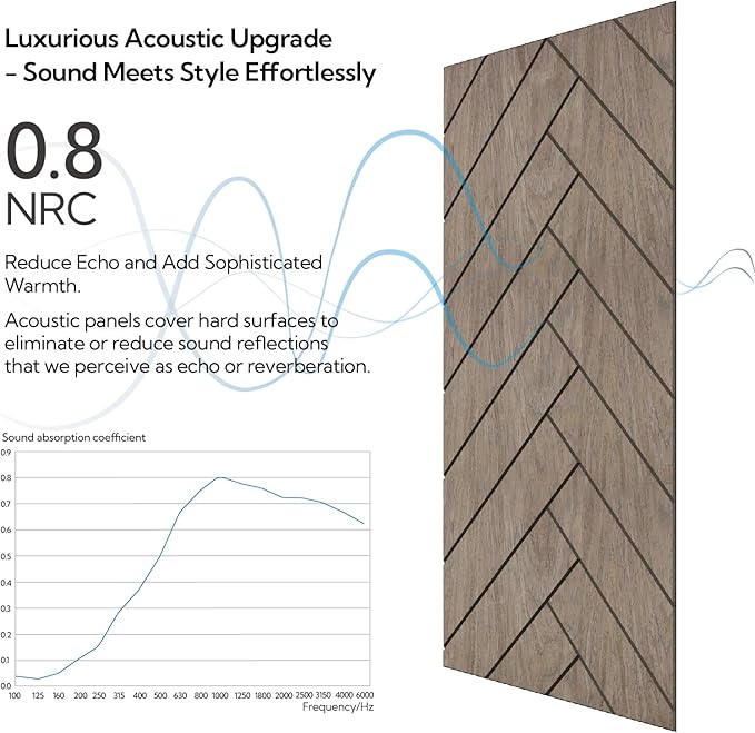 Olanglab Wood Veneer Wall Panels 6 Pack, 24‘’X48‘’ Sound Absorbing Panels for Noise Reduction, Herringbone