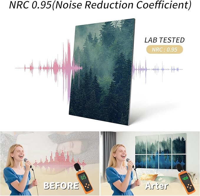 Art3d Soundproof Wall Panels 48"x32", 8-Pack Acoustic Wall Art Panels, Sound Absorbing Decorative Wall Panels for Living Room, Bedroom, Kitchen, Studio, Polyester UV Print