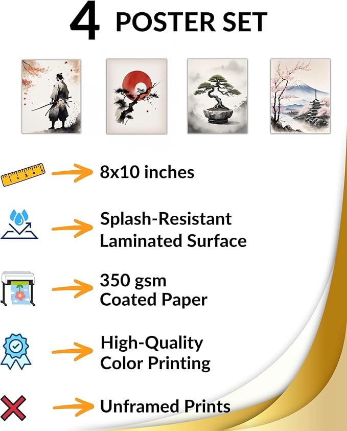 Japanese Wall Art Set of 4 – Samurai, Rising Sun, Bonsai Tree & Mount Fuji Prints – 8x10 inch Unframed, Modern Minimalist Asian Oriental Decor for Living Room