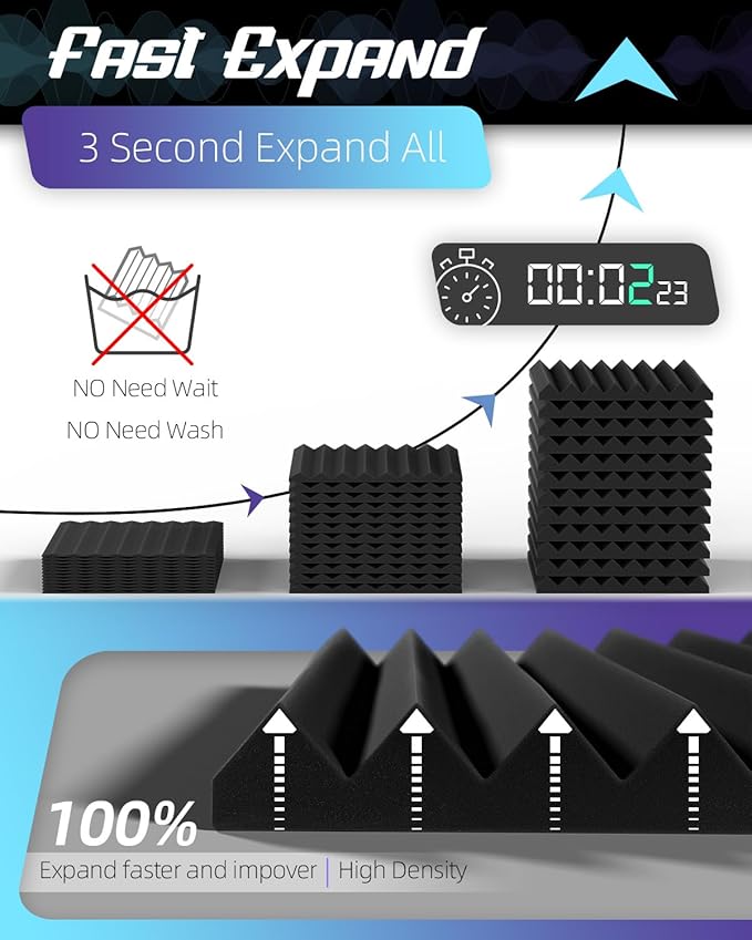 Acoustic Panels Self-Adhesive Upgrade,1" X 12" X 12" Quick-Recovery Sound Proof Foam Panels for Walls,Acoustic Foam Panels 35kg/m³High Density,Soundproof Wall Panels for Wall Decor(Black-Gray)