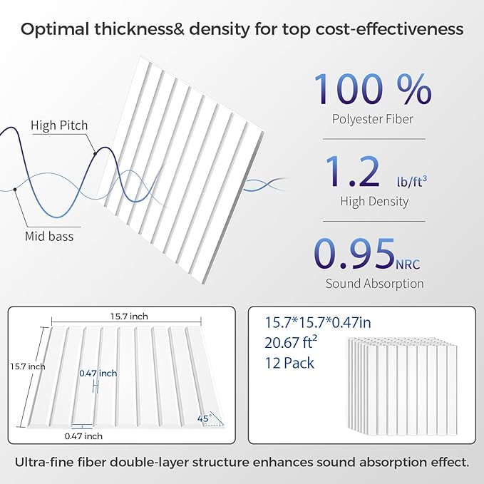 12 Pack Large Soundproof Wall Panels, 15.7 x 15.7 x 0.47 in Sound Proof Foam Panels for Walls, 1.2lb/ft³ High Density, Thicker 0.47in, Acoustic Panels, Sound Dampening Panels White