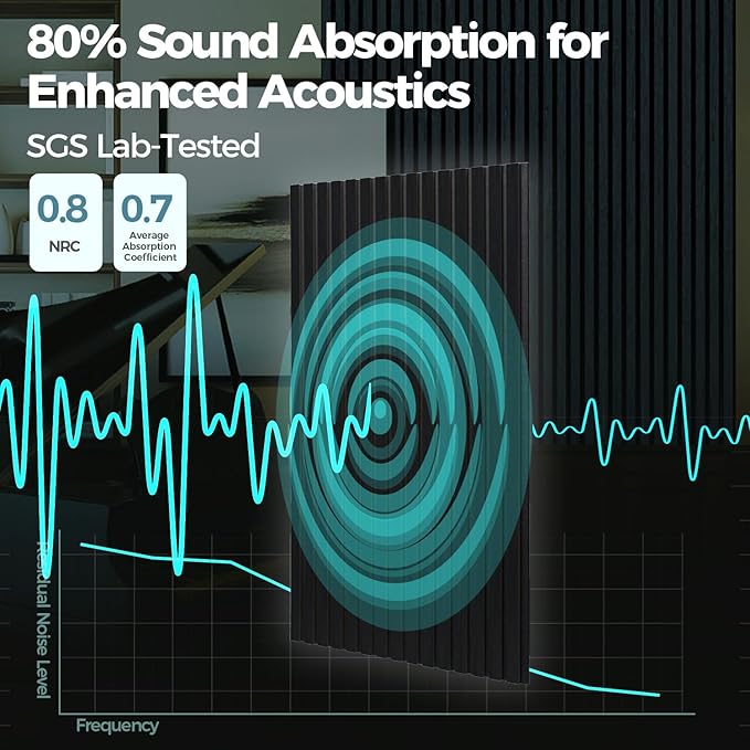 AKUMAX Soundproof Wood Wall Panels-2 Wood Slat Acoustic Panels for Wall and Ceiling-3D Wall Panels High Density Sound Dampening Panels (Black Oak)