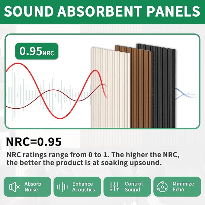 4 Panel Wood Slat Acoustic Panel 94" x8" for Sound Absorbing, Soundproof Wood Slat Panel Cover 21 Sq.Ft, 3D Fluted Sound Absorbing Paneling for Wall Decor, Living Room, Bedroom, Walnut