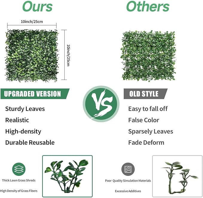 Artificial Grass Wall Panels, 12 PCS 10"x10" Boxwood Hedge Wall Panels with 100 Zip Ties, Boxwood Panels Backdrop for Outdoor Indoor Decorative Garden Fences Backyard Patio Privacy Hedge