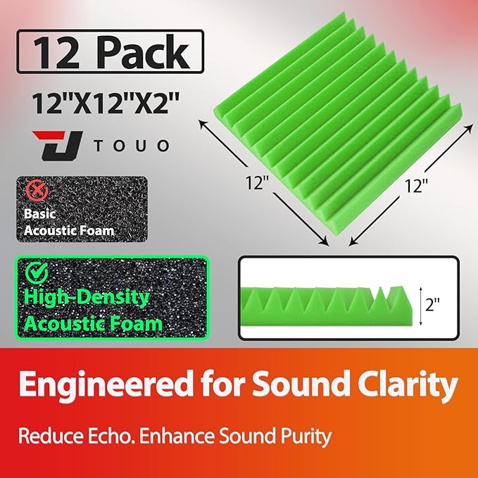 12 Pack Acoustic Panels – Sound Proof Foam Panels for Wall 12"x12"x2", Flame Retardant Wedge Acoustic Foam, High-Density Sound Absorbing Panels for Home Studio(Green, 2" Thick 12 Pack)