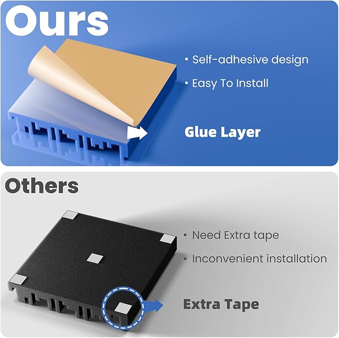 48 Pack Sound Proof Foam Panels for Wall,12" X 12" X 2" Self-Adhesive Acoustic Foam Panels,High Resilience Soundproof Wall Panels,Sound Absorbing Panels for Home Studios, Offices - Black