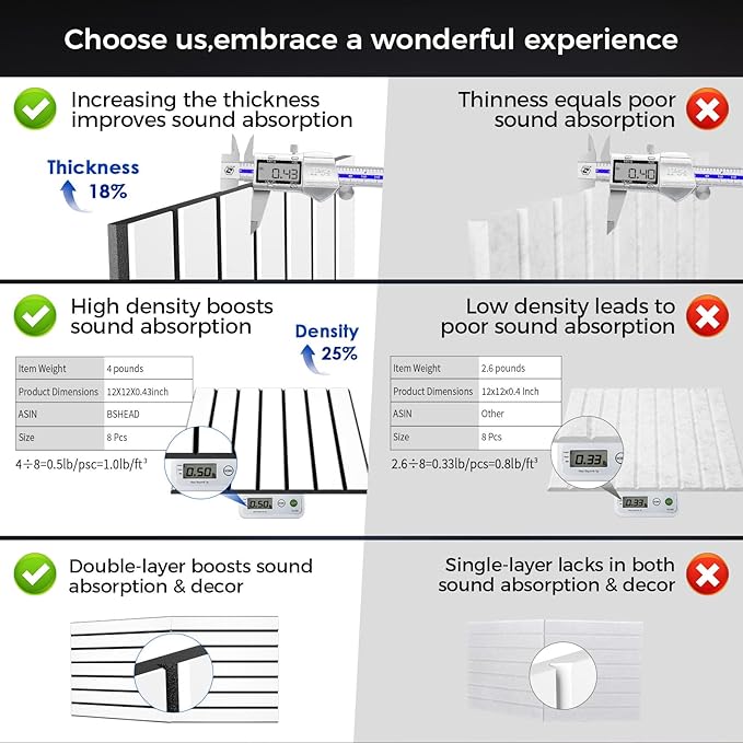 8 Pack 2-Layer Fold Soundproof Wall Panels, 24 x 12 x 0.41 in Large Sound Proof Foam Panels for Walls, 0.9lb/ft³ High Density, 3D Acoustic Panels,Artistic Noise Dampening Panels White&Black