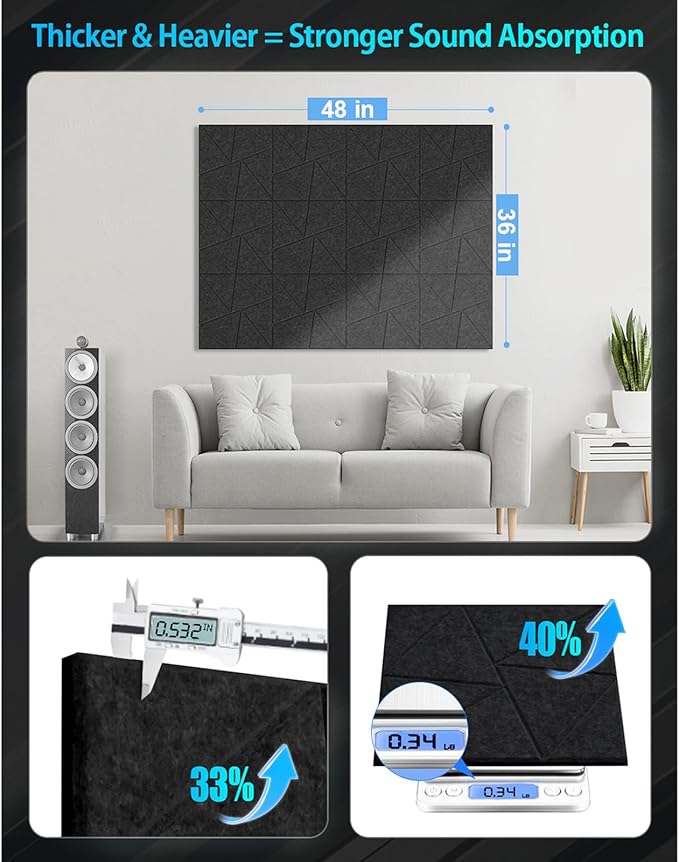 12 Pack Acoustic Wall Panels Self-Adhesive, 12" X 12" X 0.5" Decorative Acoustic Panels, Soundproof Wall Panels for Studio, Home & Living Room, Polyester - Triangle Black