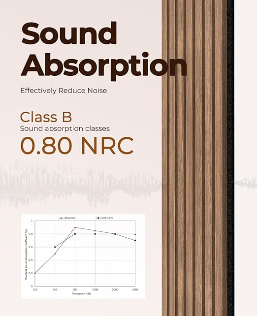 4 PCS Soundproof Wood Wall Panels, 92.5" x 11" Sound Proof Panels for Walls, Wood Wall Panels for Interior Wall Decor for Home, Office, Studio (Walnut Oak)