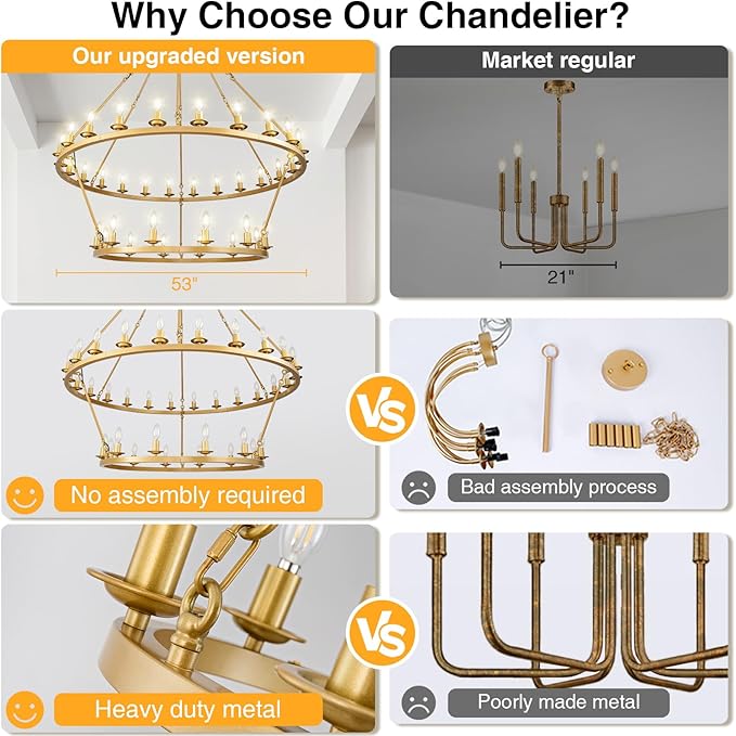 53" 2-Tier Wagon Wheel Chandelier, 36-Light Farmhouse Large Gold Chandelier Round Modern Rustic Industrial Adjustable Height for High Ceiling Living Room, Entryways, Foyer, Dining Room