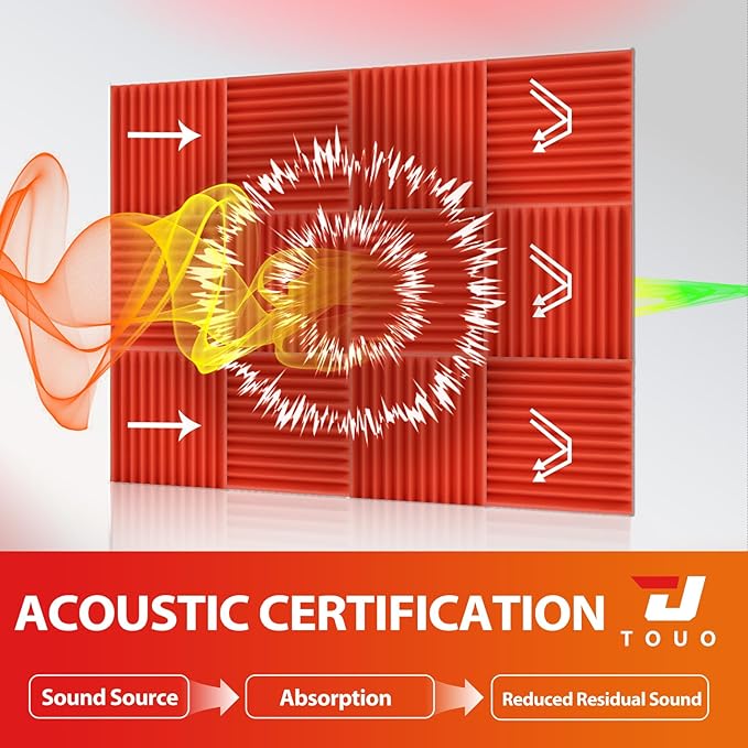 24 Pack Acoustic Panels – Sound Proof Foam Panels for Wall 12"x12"x2", Flame Retardant Wedge Acoustic Foam, High-Density Sound Absorbing Panels for Home Studio(Red, 2" Thick 24 Pack)