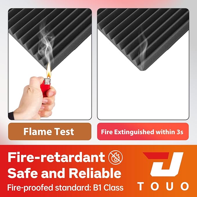 54 Pack Acoustic Panels – Sound Proof Foam Panels for Wall 12"x12"x1", Flame Retardant Wedge Acoustic Foam, High-Density Sound Absorbing Panels for Home Studio(Black, 1" Thick 54 Pack)