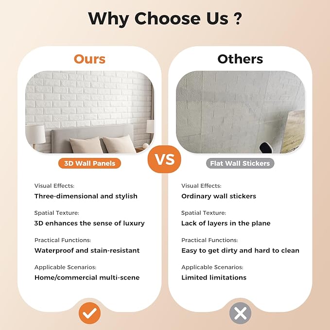 Circloophs 20 Pcs 3D Wall Panels Peel and Stick, White Brick 3D Wallpaper Stick and Peel Self Adhesive Waterproof Foam Faux Brick Paneling for Bedroom, Bathroom, Kitchen, Fireplace (19.38 sq ft)