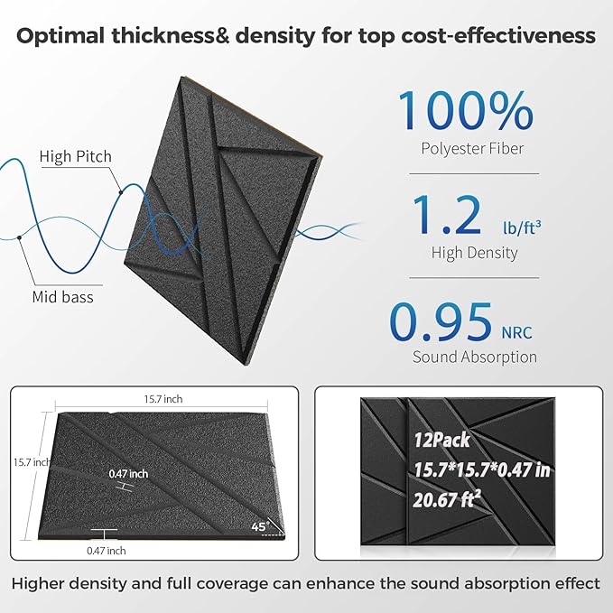 12 Pack Large Self-Adhesive Soundproof Wall Panels, 15.7 x 15.7 x 0.47 in Sound Proof Foam Panels for Walls, 1.2lb/ft³ High Density,Large Size Acoustic Panels, Sound Dampening Panels Black