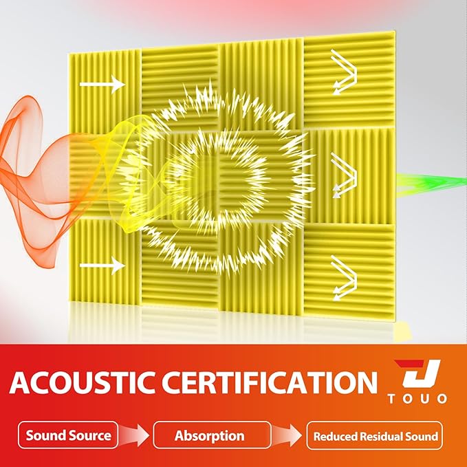 54 Pack Acoustic Panels – Sound Proof Foam Panels for Wall 12"x12"x1", Flame Retardant Wedge Acoustic Foam, High-Density Sound Absorbing Panels for Home Studio(Yellow, 1" Thick 54 Pack)