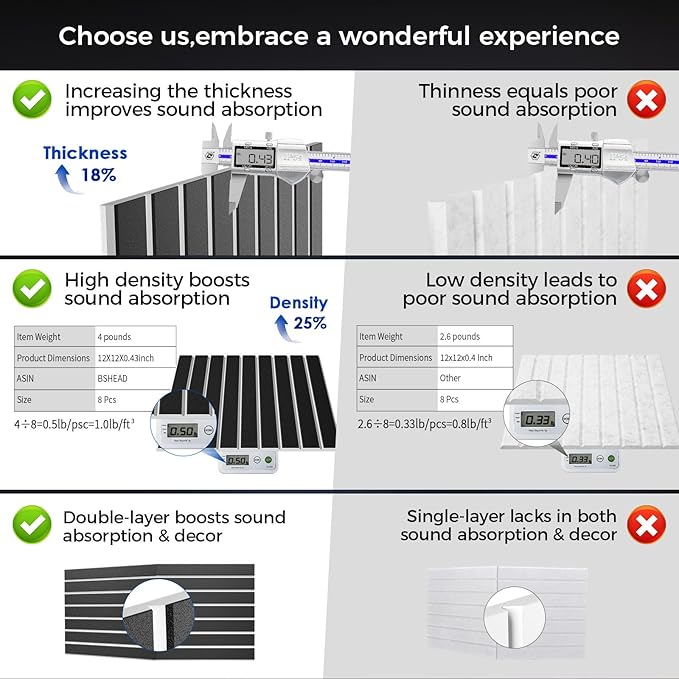 6 Pack 2-Layer Fold Soundproof Wall Panels, 24 x 12 x 0.43 in Large Sound Proof Foam Panels for Walls, 0.9lb/ft³ High Density, 3D Acoustic Panels,Artistic Noise Dampening Panels Black&White