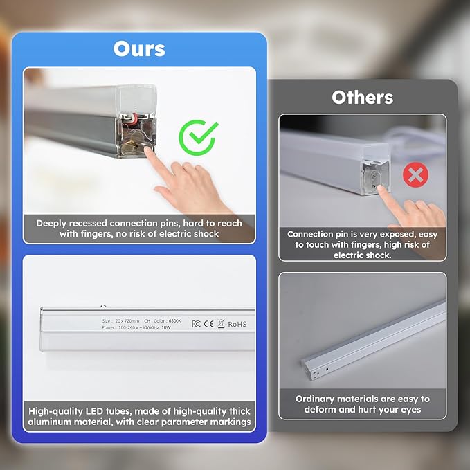 Large Hexagonal LED Lights - Overstock Hexagonal Lights for Garages, Stores, Conference Rooms, Auto Repair Shops