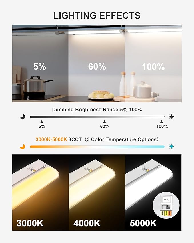 36 Inch LED Under Cabinet Lighting, Hardwired & Plug in, Linkable, Dimmable, 3CCT Selectable Kitchen Cabinet Light, CRI93