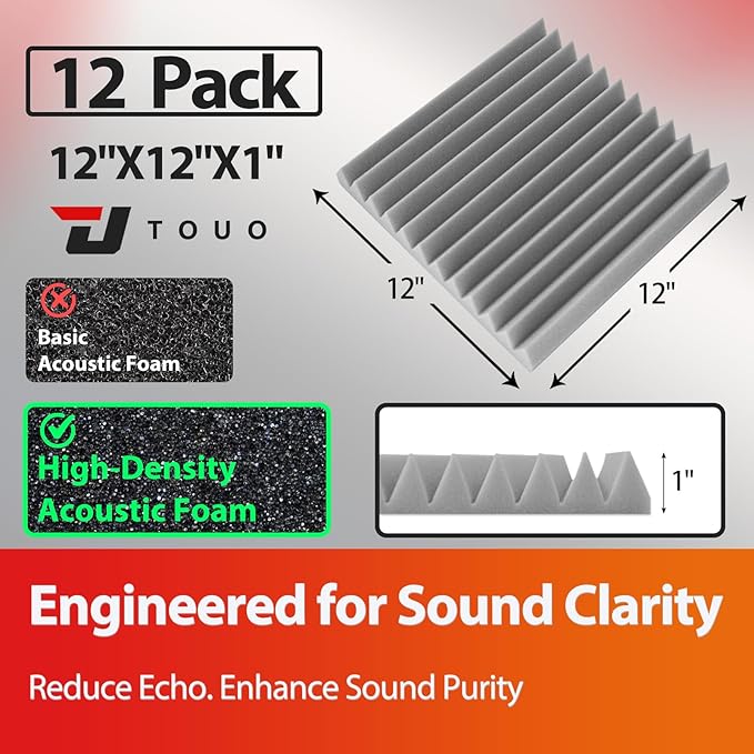 12 Pack Acoustic Panels – Sound Proof Foam Panels for Wall 12"x12"x1", Flame Retardant Wedge Acoustic Foam, High-Density Sound Absorbing Panels for Home Studio(Gray, 1" Thick 12 Pack)
